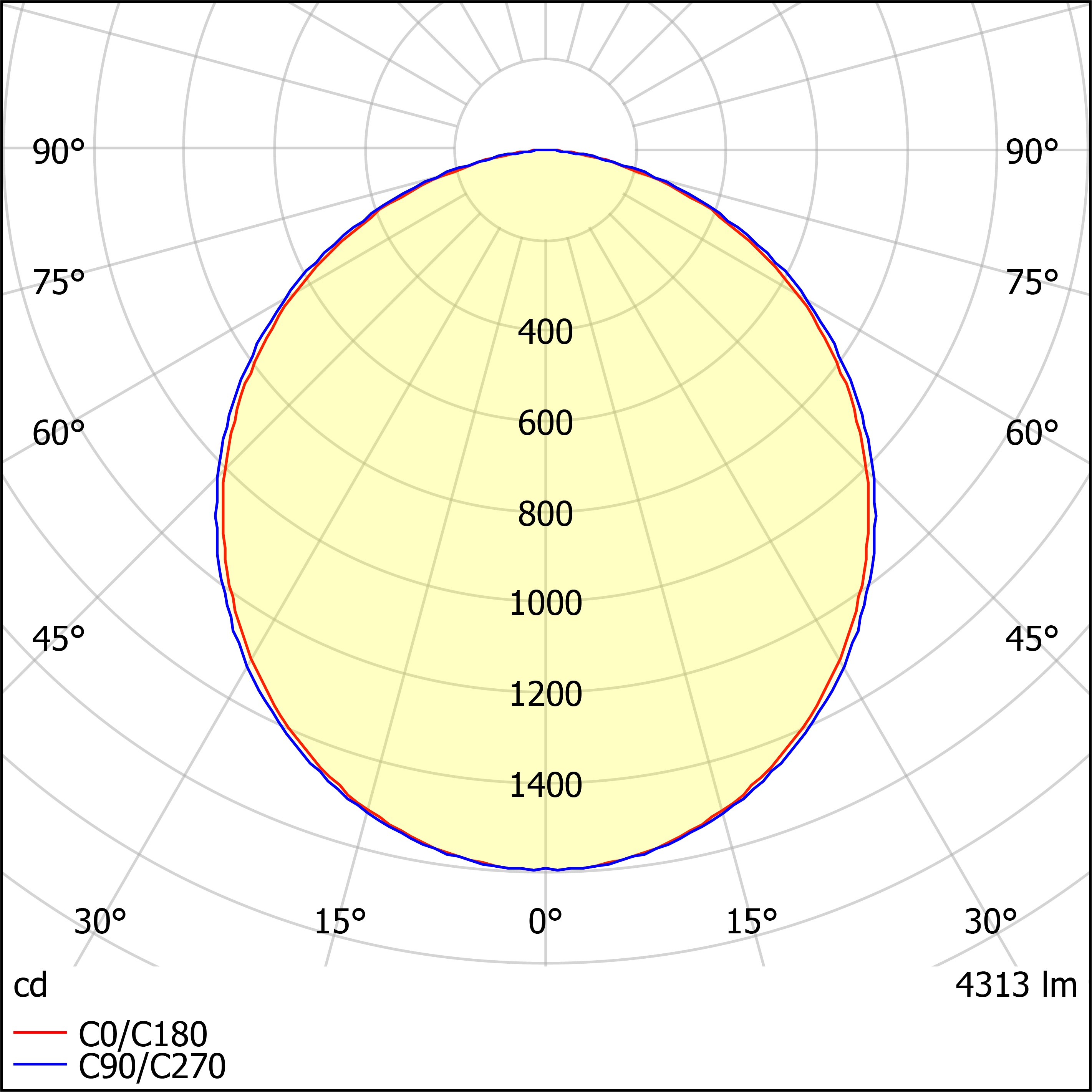 kss_1234438001