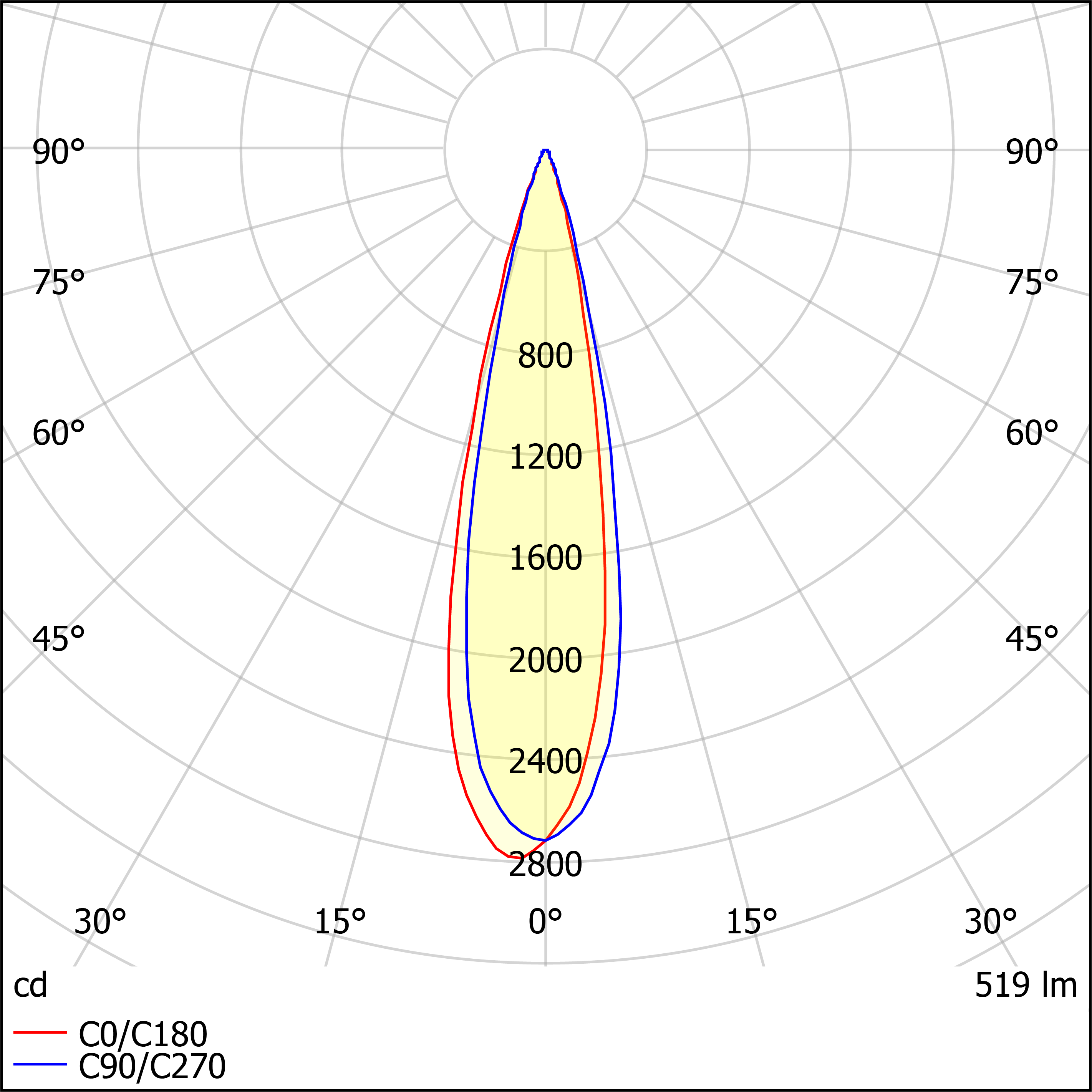kss_1248401001